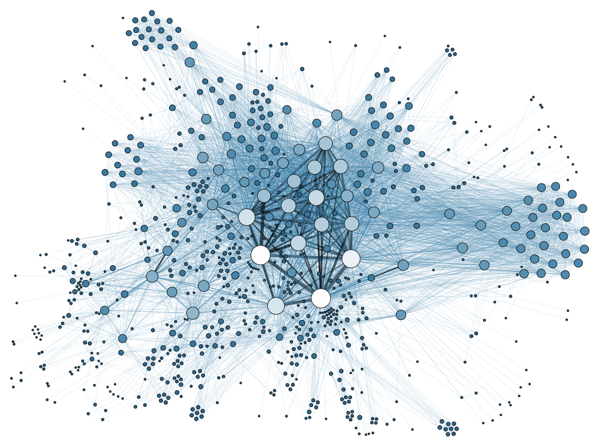 https://admin-prod.horasis.org/wp-content/uploads/2022/10/Social_Network_Analysis_Visualization.png